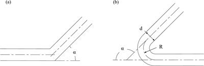 Development of a full ocean depth hydraulic manipulator with heavy-duty capacity